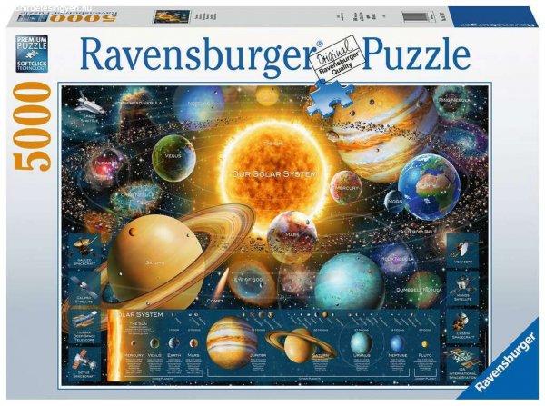 Ravensburger Naprendszer - 5000 darabos puzzle