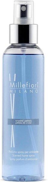Millefiori Milano Lakásillatosító Natural Ragyogó szirmok
150 ml