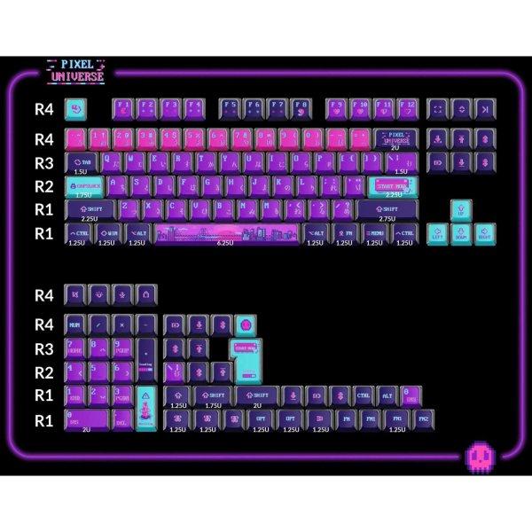 Keychron PBT-38 Pixel Univerzum Billentyűsapka készlet (137db-os) - Amerikai
Kiosztás