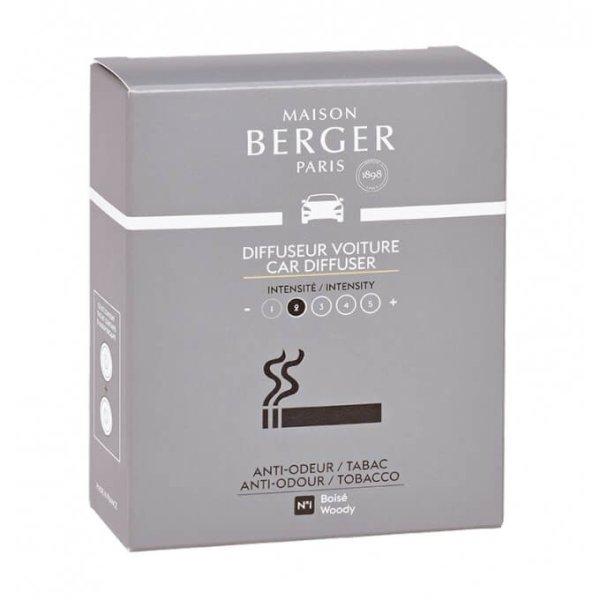 Maison Berger Paris Autóillatosító diffúzor
utántöltő Antiodour Tobacco (Car Diffuser Recharge/Refill) 2 db